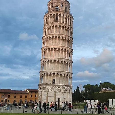 L'angolo Di Galileo
