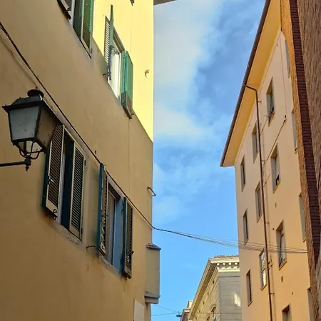 L'angolo Di Galileo